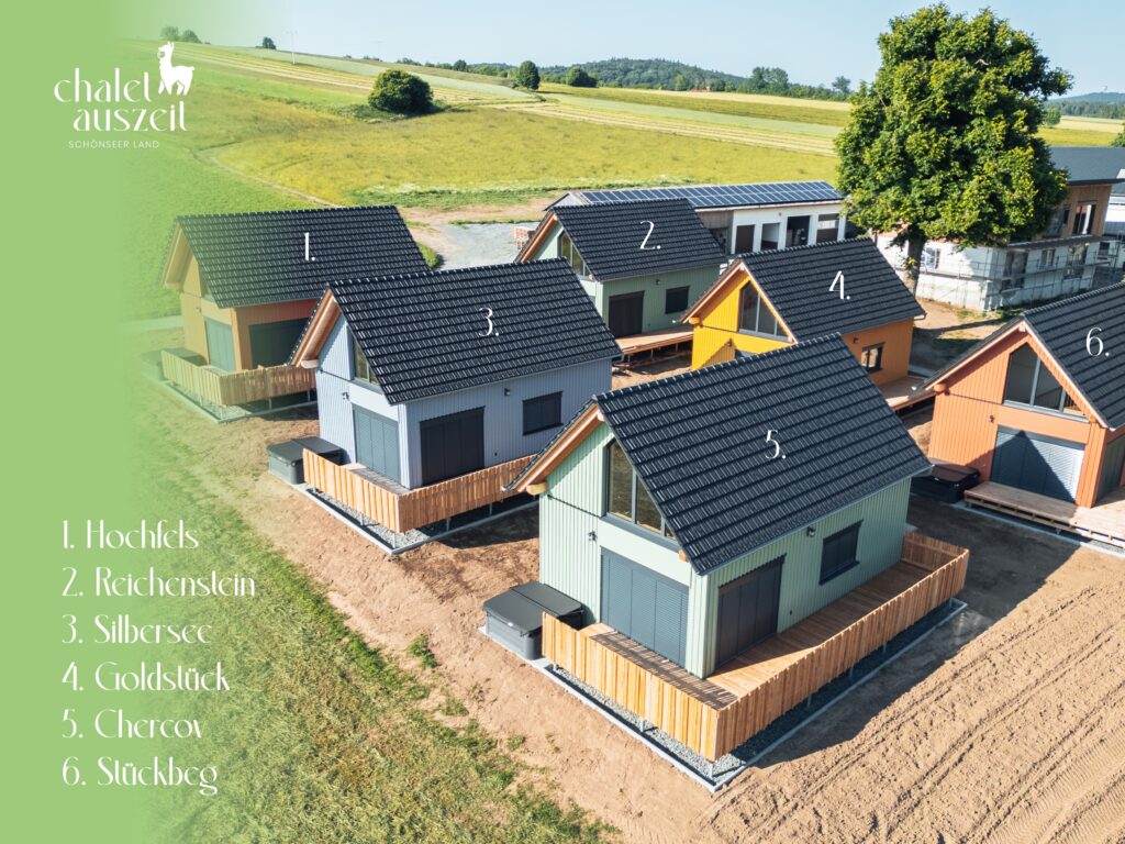 Chalet Ansicht